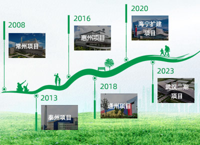 leyu.com - 相信品牌的力量
