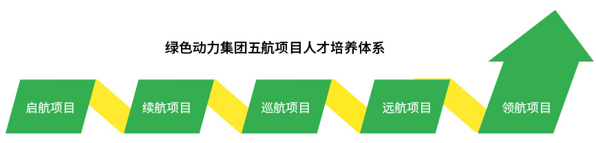 rcpy leyu.com - 相信品牌的力量